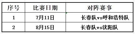 西班牙失手，皇马新援却队内最佳！穆帅新赛季有最强边后卫相助'>
                                        </a>
                                      </li> <li class='hiSlider-item td-dynamic-news-card'>
                                        <a href=